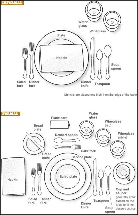 place setting for wedding table